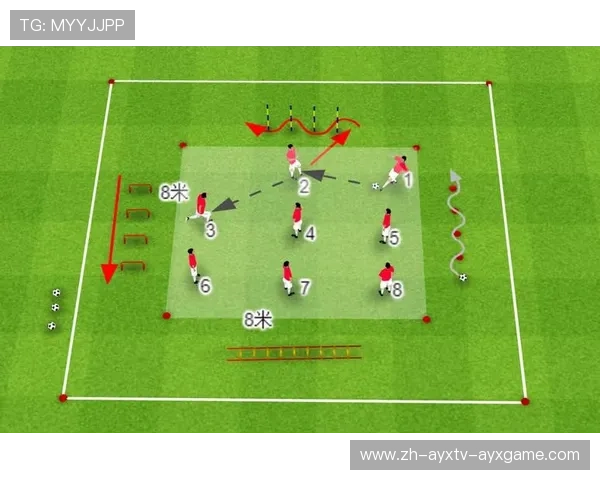 足球训练中的适应性与反应能力培养